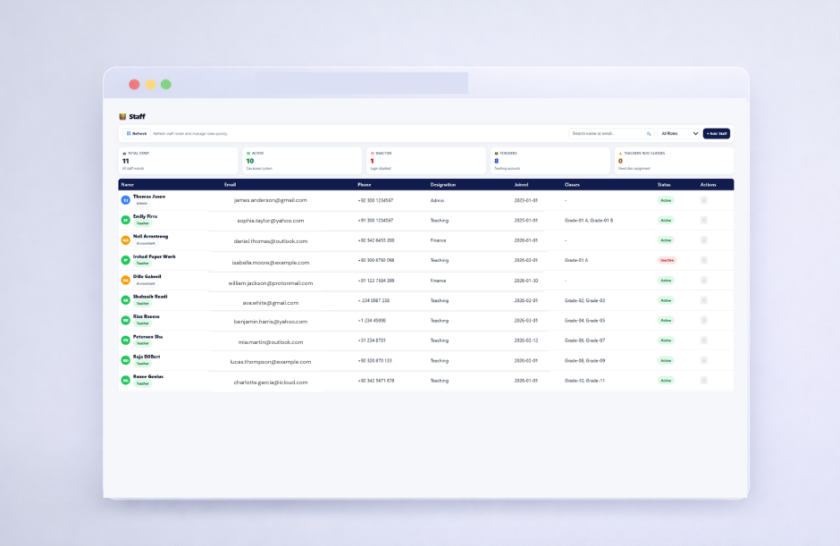 staff registry